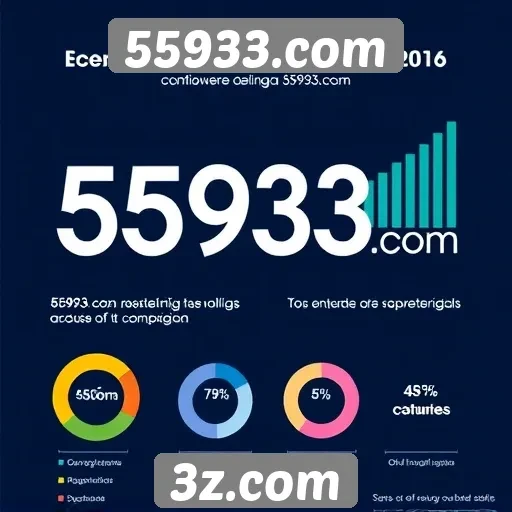 Estatísticas revelam popularidade do 55933.com